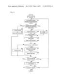 KEY, OPERATION METHOD THEREFOR, KEY MANAGEMENT DEVICE, KEY MANAGEMENT     METHOD, KEY MANAGEMENT SYSTEM, AND PROGRAM diagram and image