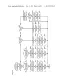 KEY, OPERATION METHOD THEREFOR, KEY MANAGEMENT DEVICE, KEY MANAGEMENT     METHOD, KEY MANAGEMENT SYSTEM, AND PROGRAM diagram and image