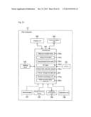 KEY, OPERATION METHOD THEREFOR, KEY MANAGEMENT DEVICE, KEY MANAGEMENT     METHOD, KEY MANAGEMENT SYSTEM, AND PROGRAM diagram and image