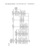 KEY, OPERATION METHOD THEREFOR, KEY MANAGEMENT DEVICE, KEY MANAGEMENT     METHOD, KEY MANAGEMENT SYSTEM, AND PROGRAM diagram and image