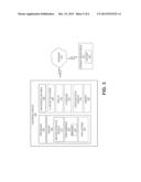 GESTURE DETECTION AND RECOGNITION diagram and image