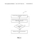 GESTURE DETECTION AND RECOGNITION diagram and image