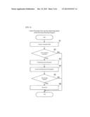 MOBILE TERMINAL WITH LOCATION INFORMATION ACQUIRING PORTION diagram and image