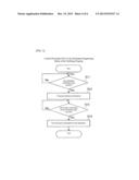 MOBILE TERMINAL WITH LOCATION INFORMATION ACQUIRING PORTION diagram and image