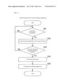 MOBILE TERMINAL WITH LOCATION INFORMATION ACQUIRING PORTION diagram and image