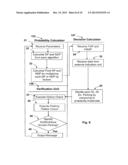 SYSTEM AND METHOD FOR IDENTIFYING PARKING SPACES FOR A COMMUNITY OF USERS diagram and image