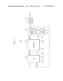 SUCCESSIVE APPROXIMATION ANALOG TO DIGITAL CONVERTER AND METHOD OF ANALOG     TO DIGITAL CONVERSION diagram and image