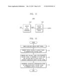 SUCCESSIVE APPROXIMATION ANALOG TO DIGITAL CONVERTER AND METHOD OF ANALOG     TO DIGITAL CONVERSION diagram and image