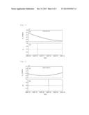 DETECTING METHOD OF GPS CLOCK SIGNAL JUMP USING CARRIER PHASE MEASUREMENTS     IN REAL-TIME diagram and image