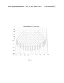 ACTIVE ELECTRONICALLY SCANNED ARRAY ANTENNA FOR HEMISPHERICAL SCAN     COVERAGE diagram and image