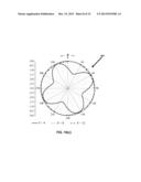 OMNIDIRECTIONAL CIRCULARLY POLARIZED DIELECTRIC ANTENNA diagram and image