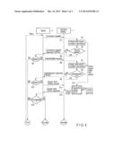 ELECTRONIC APPARATUS, CONTROL METHOD, AND STORAGE MEDIUM diagram and image