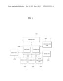 FLEXIBLE PORTABLE DEVICE diagram and image