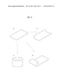 FLEXIBLE PORTABLE DEVICE diagram and image