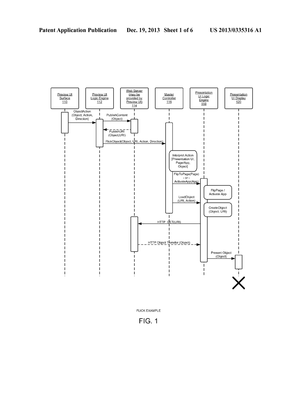 GESTURE BASED CONTROL APPLICATION FOR DATA SHARING - diagram, schematic, and image 02