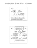 METHOD AND APPARATUS FOR DOING HAND AND FACE GESTURE RECOGNITION USING 3D     SENSORS AND HARDWARE NON-LINEAR CLASSIFIERS diagram and image