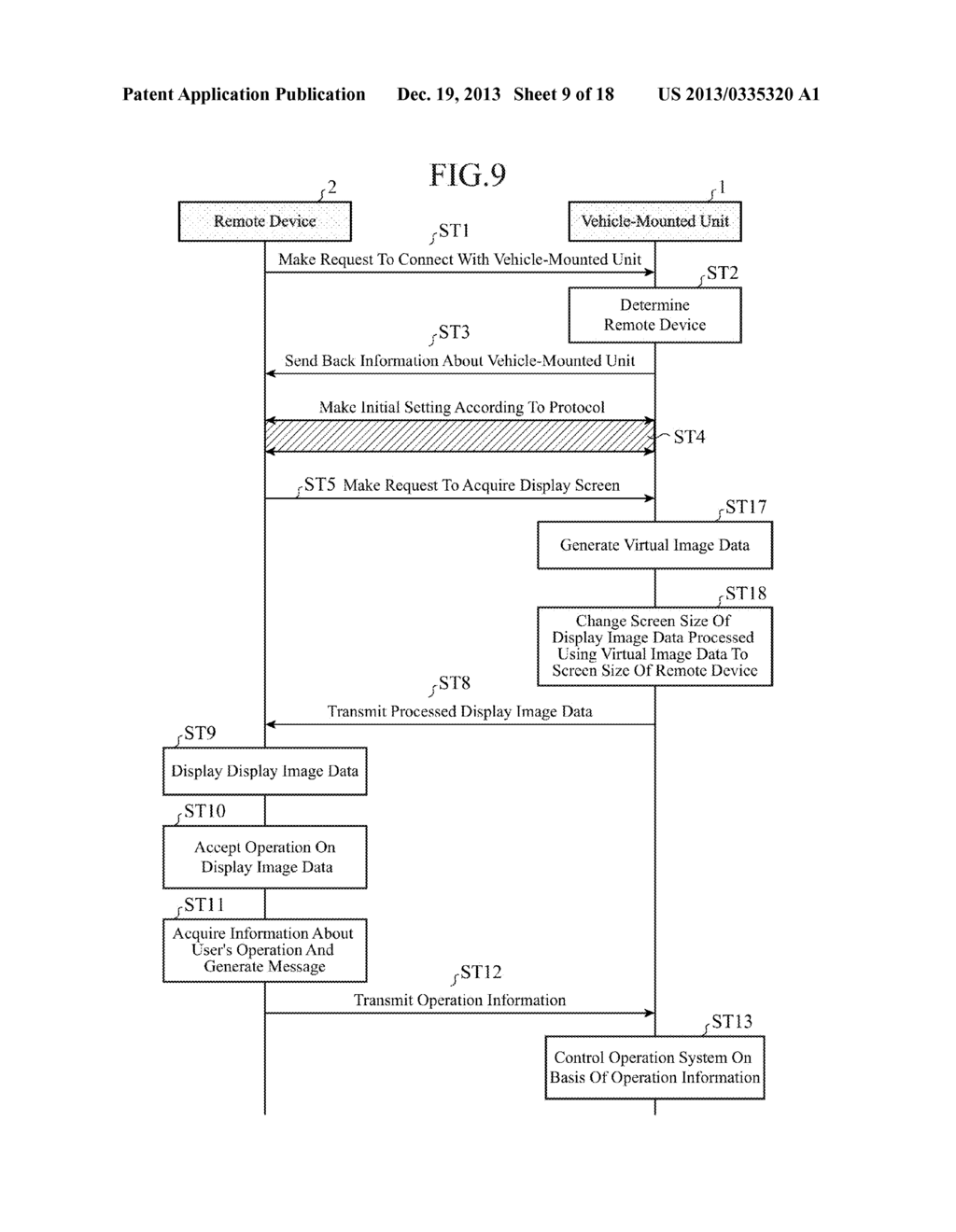 REMOTE CONTROL COMMUNICATION DEVICE AND NAVIGATION DEVICE - diagram, schematic, and image 10