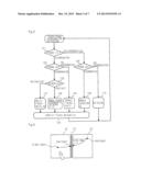 INFORMATION PROCESSING TERMINAL, AND METHOD FOR CONTROLLING SAME diagram and image