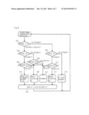 INFORMATION PROCESSING TERMINAL, AND METHOD FOR CONTROLLING SAME diagram and image