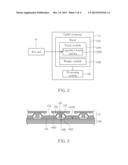 PORTABLE ELECTRONIC APPARATUS AND KEY PAD THEREOF diagram and image