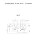 Display Device with Integrated Touch Screen diagram and image