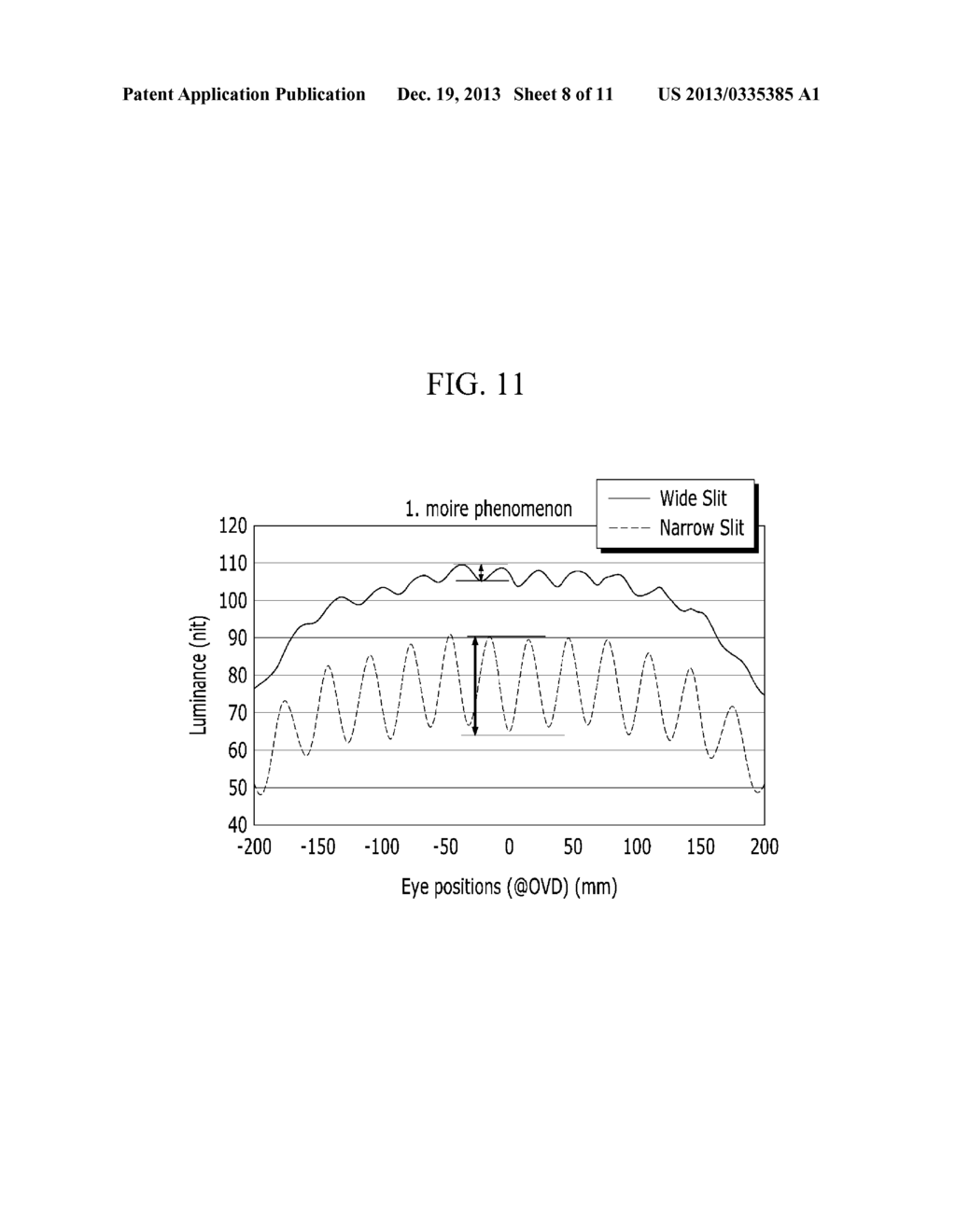 3-DIMENSIONAL IMAGE DISPLAY DEVICE AND DRIVING METHOD THEREOF - diagram, schematic, and image 09