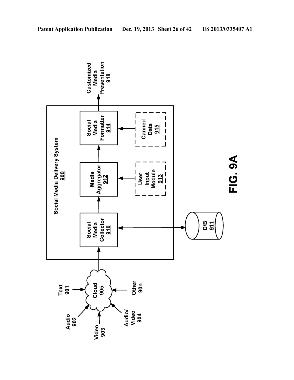 COHERENT PRESENTATION OF MULTIPLE REALITY AND INTERACTION MODELS - diagram, schematic, and image 27