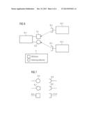 METHOD FOR GENERATING A GRAPHICAL REPRESENTATION OF STRUCTURED DATA,     GENERATION APPARATUSES AND COMPUTER PROGRAM PRODUCT diagram and image