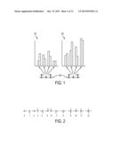 SELECTIVE LEARNING FOR GROWING A GRAPH LATTICE diagram and image