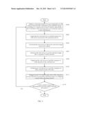 ELECTRONIC DEVICE AND METHOD FOR PLAYING REAL-TIME IMAGES IN A VIRTUAL     REALITY diagram and image