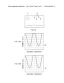 DISPLAY UNIT, IMAGE PROCESSING UNIT, AND DISPLAY METHOD diagram and image