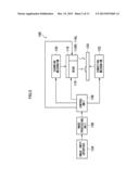 INKJET RECORDING APPARATUS AND METHOD FOR CONTROLLING THE SAME diagram and image