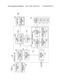 IMAGE FORMATION APPARATUS diagram and image