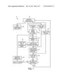 CONCURRENTLY DIGITALLY PRINTING/MARKING AN IMAGE WITH A CIRCUIT diagram and image