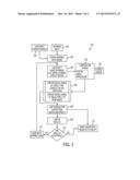 CONCURRENTLY DIGITALLY PRINTING/MARKING AN IMAGE WITH A CIRCUIT diagram and image