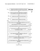 SHEAR MODE PHYSICAL DEFORMATION OF PIEZOELECTRIC MECHANISM diagram and image