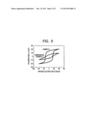 PIEZOELECTRIC MATERIAL, PIEZOELECTRIC ELEMENT, LIQUID DISCHARGE HEAD,     ULTRASONIC MOTOR, AND DUST REMOVING DEVICE diagram and image