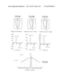 DIRECTIVITY DETECTION DEVICE OF TRAJECTORIES OF DROPS ISSUING FROM LIQUID     JET, ASSOCIATED ELECTROSTATIC SENSOR, PRINT HEAD AND CONTINUOUS INK JET     PRINTER diagram and image