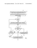 Adaptive Switching of Views for a Video Conference that Involves a     Presentation Apparatus diagram and image