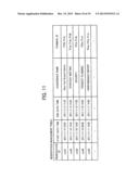 APPARATUS, SYSTEM, AND METHOD OF MANAGING DATA TRANSMISSION, AND RECORDING     MEDIUM STORING DATA TRANSMISSION MANAGEMENT PROGRAM diagram and image