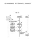 APPARATUS, SYSTEM, AND METHOD OF MANAGING DATA TRANSMISSION, AND RECORDING     MEDIUM STORING DATA TRANSMISSION MANAGEMENT PROGRAM diagram and image