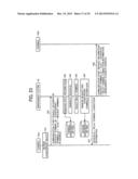 APPARATUS, SYSTEM, AND METHOD OF CONTROLLING CONNECTION AMONG TERMINALS     AND RECORDING MEDIUM STORING CONNECTION CONTROL PROGRAM diagram and image