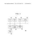 MOVING IMAGE DISTRIBUTION SERVER, MOVING IMAGE REPRODUCTION APPARATUS,     CONTROL METHOD, AND RECORDING MEDIUM diagram and image