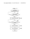 MOVING IMAGE DISTRIBUTION SERVER, MOVING IMAGE REPRODUCTION APPARATUS,     CONTROL METHOD, AND RECORDING MEDIUM diagram and image