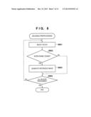 MOVING IMAGE DISTRIBUTION SERVER, MOVING IMAGE REPRODUCTION APPARATUS,     CONTROL METHOD, AND RECORDING MEDIUM diagram and image