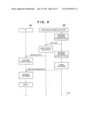 MOVING IMAGE DISTRIBUTION SERVER, MOVING IMAGE REPRODUCTION APPARATUS,     CONTROL METHOD, AND RECORDING MEDIUM diagram and image