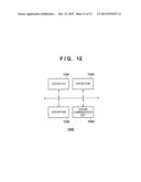 MOVING IMAGE DISTRIBUTION SERVER, MOVING IMAGE REPRODUCTION APPARATUS,     CONTROL METHOD, AND RECORDING MEDIUM diagram and image