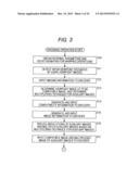 IMAGE PROCESSING DEVICE AND IMAGE PROCESSING METHOD diagram and image