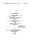 IMAGE PROCESSING DEVICE AND IMAGE PROCESSING METHOD diagram and image