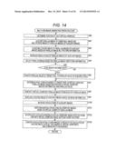 IMAGE PROCESSING DEVICE AND IMAGE PROCESSING METHOD diagram and image